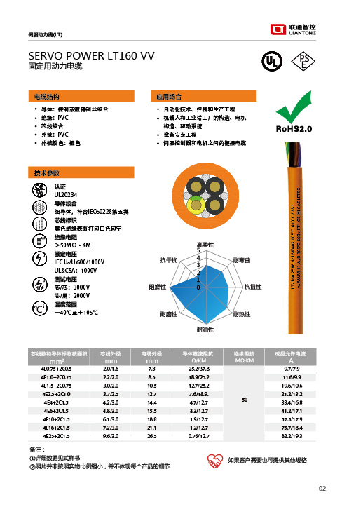 高端全手册-01.jpg