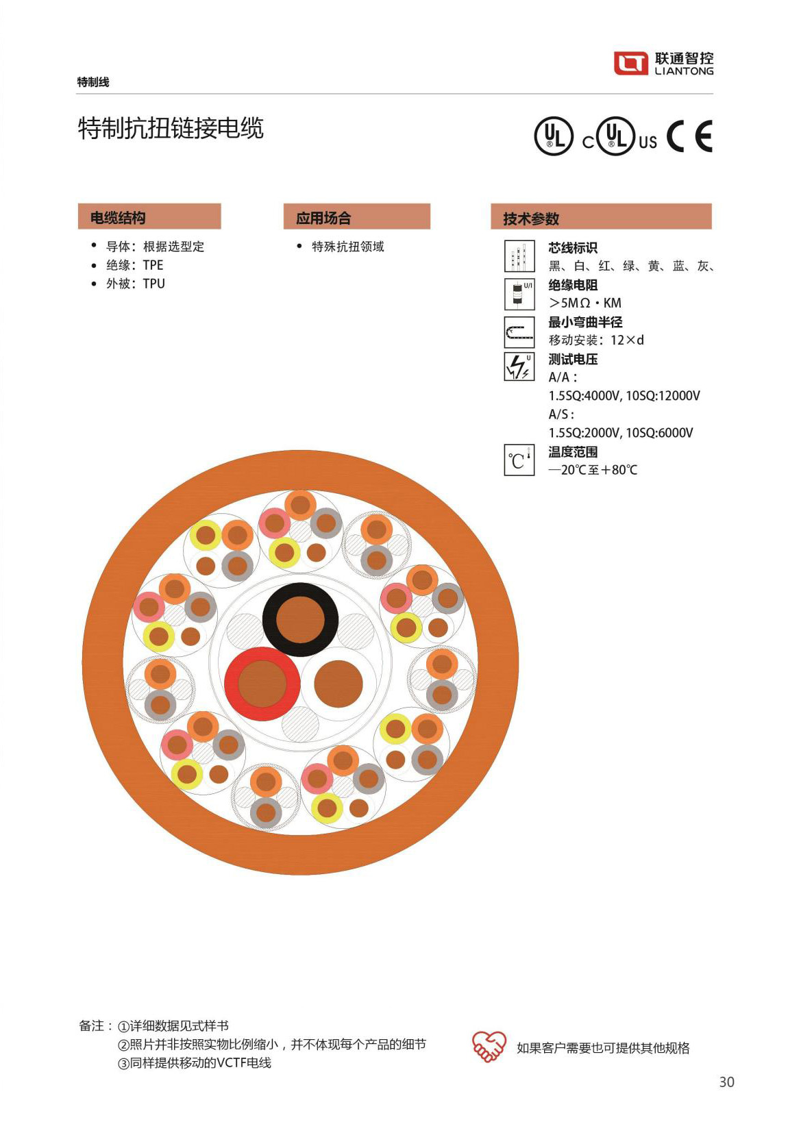 高端装备产品手册（江苏联通智控）_25.jpg
